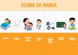 Rotina da manhã